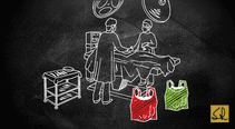 Structured Quality Improvement: Fable