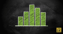 Quality Tool – Histograms-