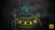 Structured Quality Improvement - Fable 3