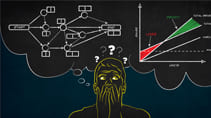 Why Have We Forgotten Management Tools